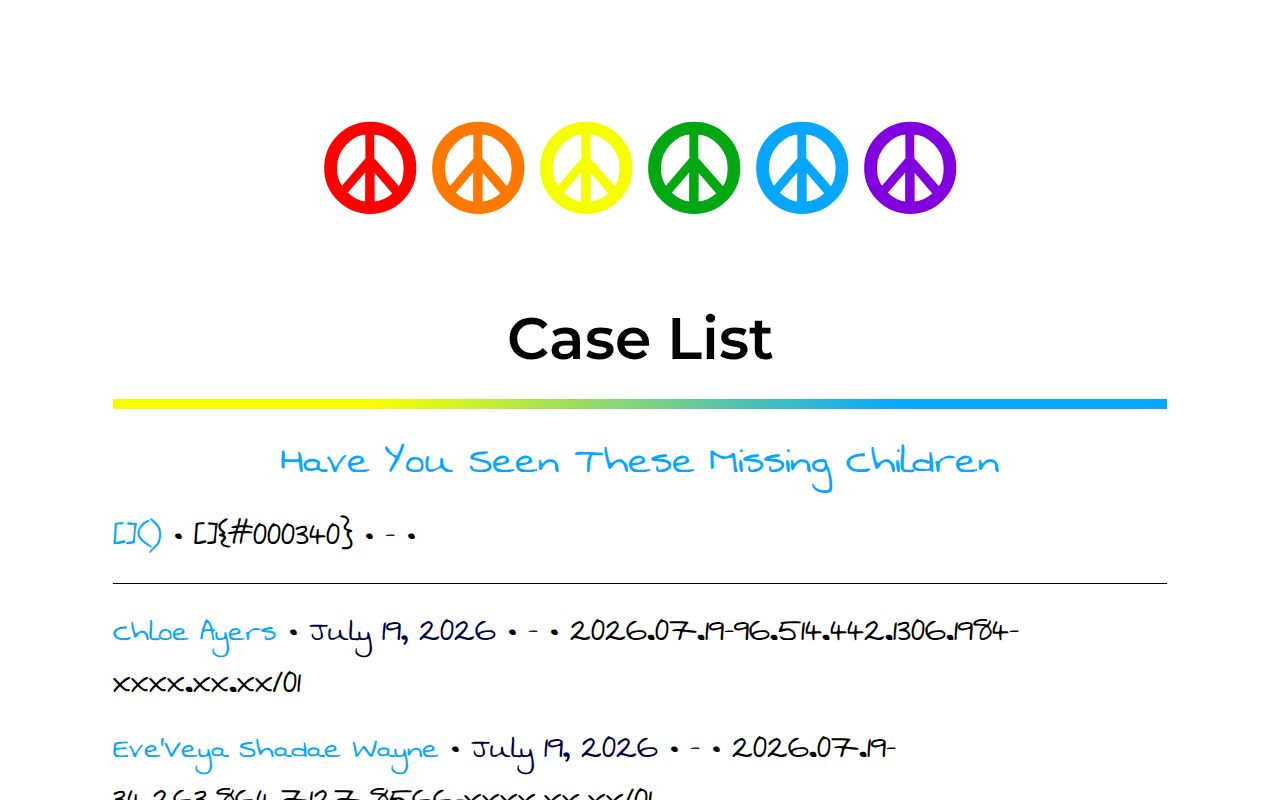 Coding Case List Case List